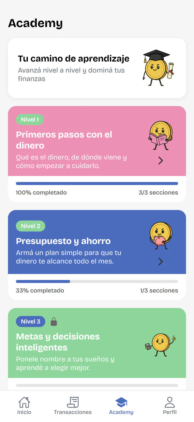 La Academy de FinCrea: el camino de niveles, con el nivel 1 completo, el 2 al 33&nbsp;% y el 3 bloqueado