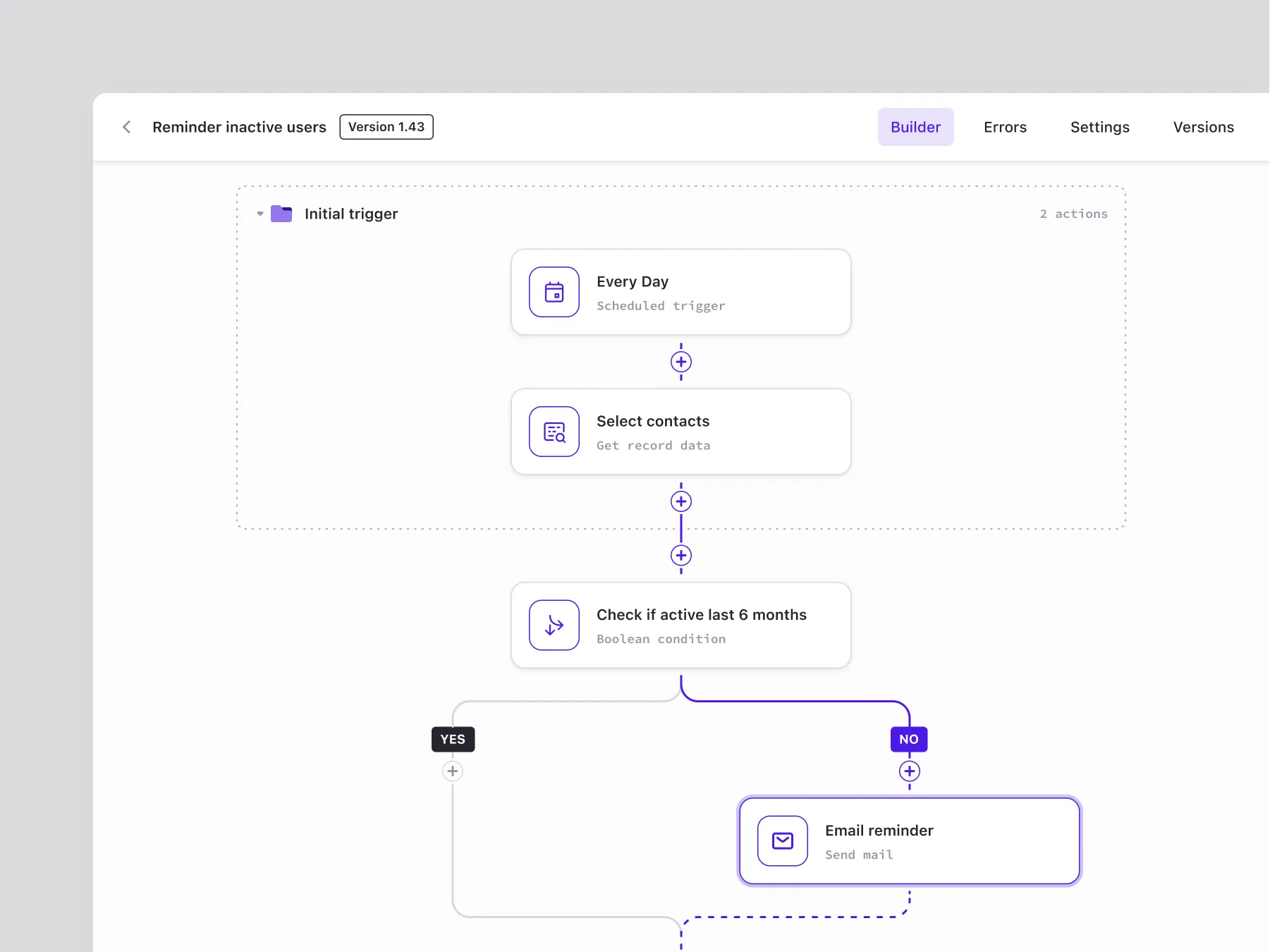 Automatización e IA para Procesos 2