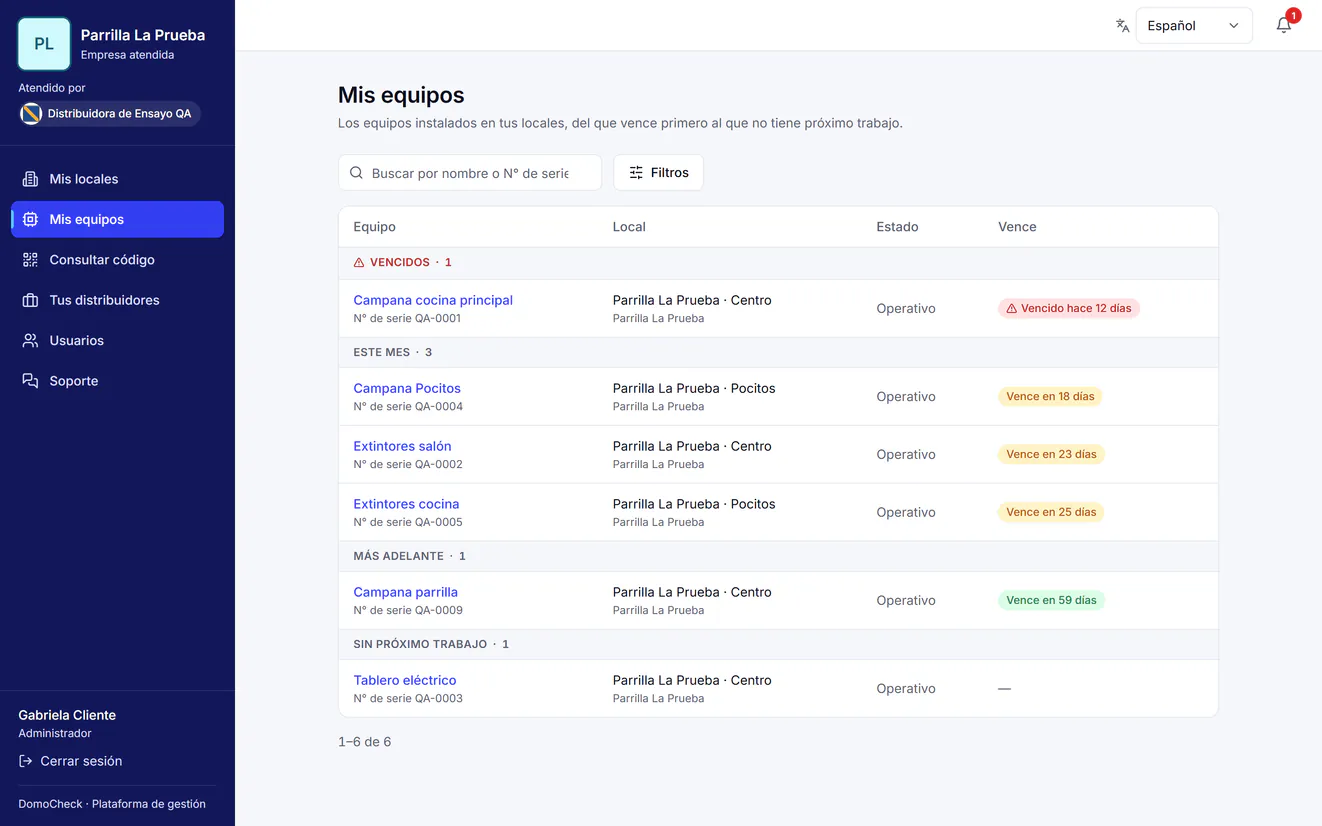 Portal de un cliente de la cuenta de prueba, «Mis equipos»: seis equipos de sus dos locales, del que vence primero al que no tiene próximo trabajo, con uno vencido y tres que vencen este mes