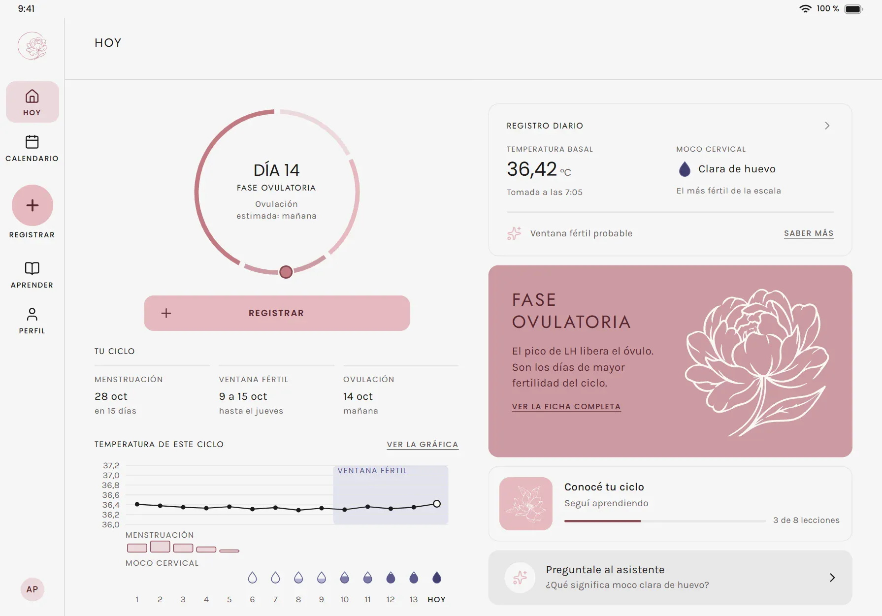 Ciclo Pink en iPad: el día del ciclo, el registro de temperatura y la tarjeta de la fase ovulatoria con su peonía.