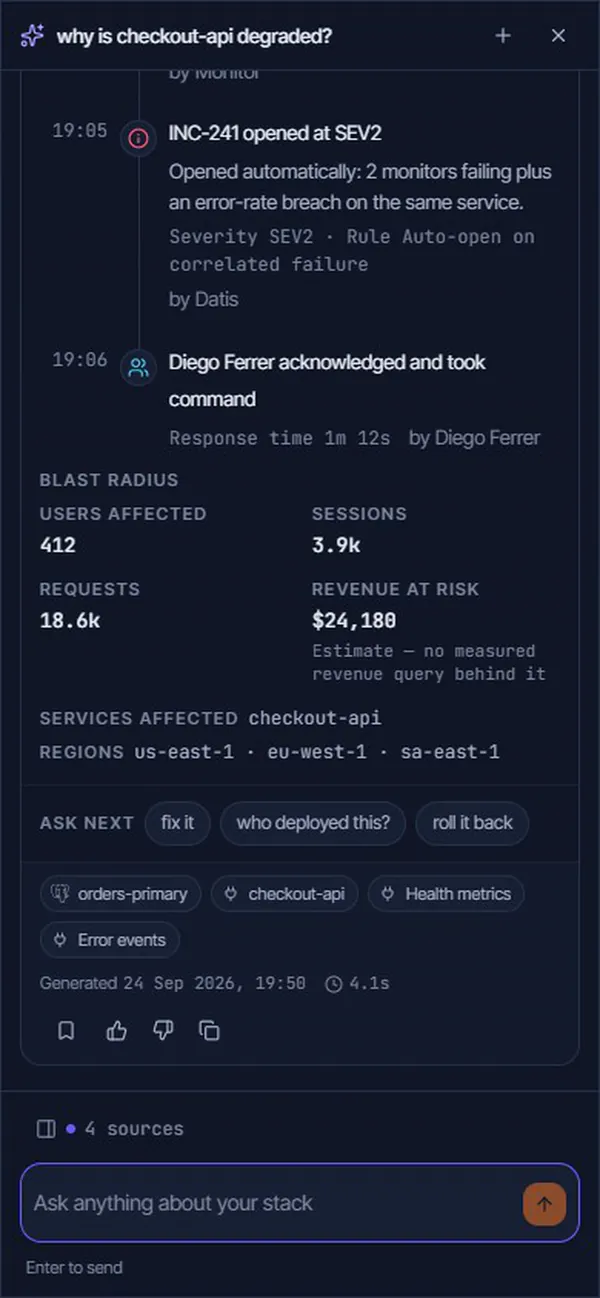 Datis en el celular, en inglés y con datos de ejemplo: a «why is checkout-api degraded?», el agente responde con la línea de tiempo del incidente, los usuarios afectados y las fuentes que leyó
