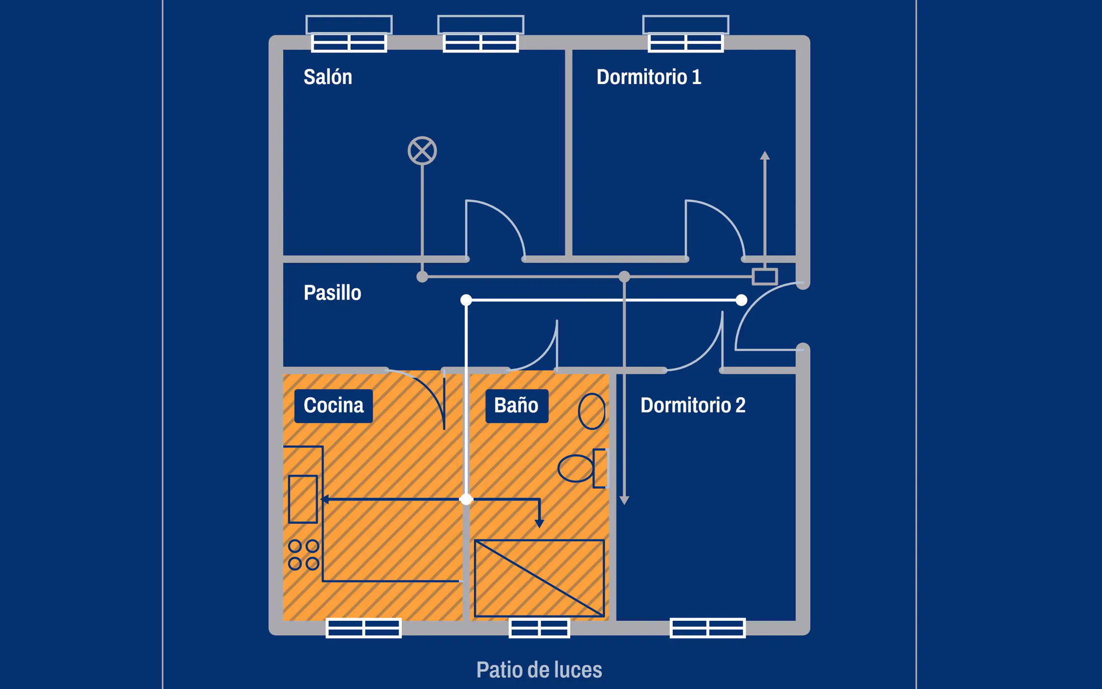 El plano interactivo del rediseño de SOTHUR Reformas, con el baño y la cocina marcados en naranja
