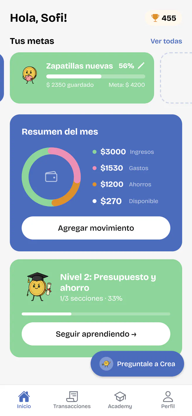 FinCrea en un teléfono: el inicio de una usuaria de ejemplo, con sus puntos, su meta Zapatillas nuevas al 56&nbsp;%, el resumen del mes y su nivel en la Academy