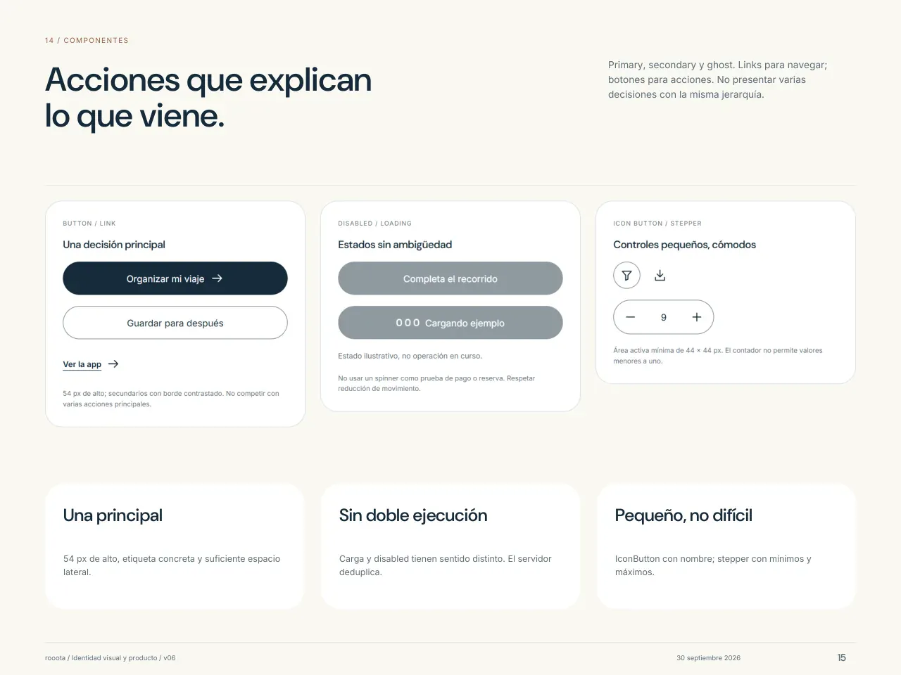 Lámina «Acciones que explican lo que viene»: los botones de la marca (principal, secundario y link), los estados deshabilitado y cargando, y los controles chicos, cada uno con su medida.