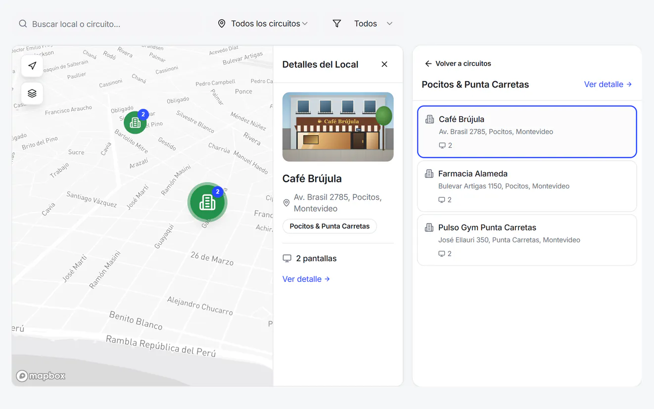 Portal del anunciante de Hiper: el mapa de Montevideo con los locales del circuito Pocitos y Punta Carretas, la ficha de uno con su fachada y sus dos pantallas, y la lista de los locales del circuito