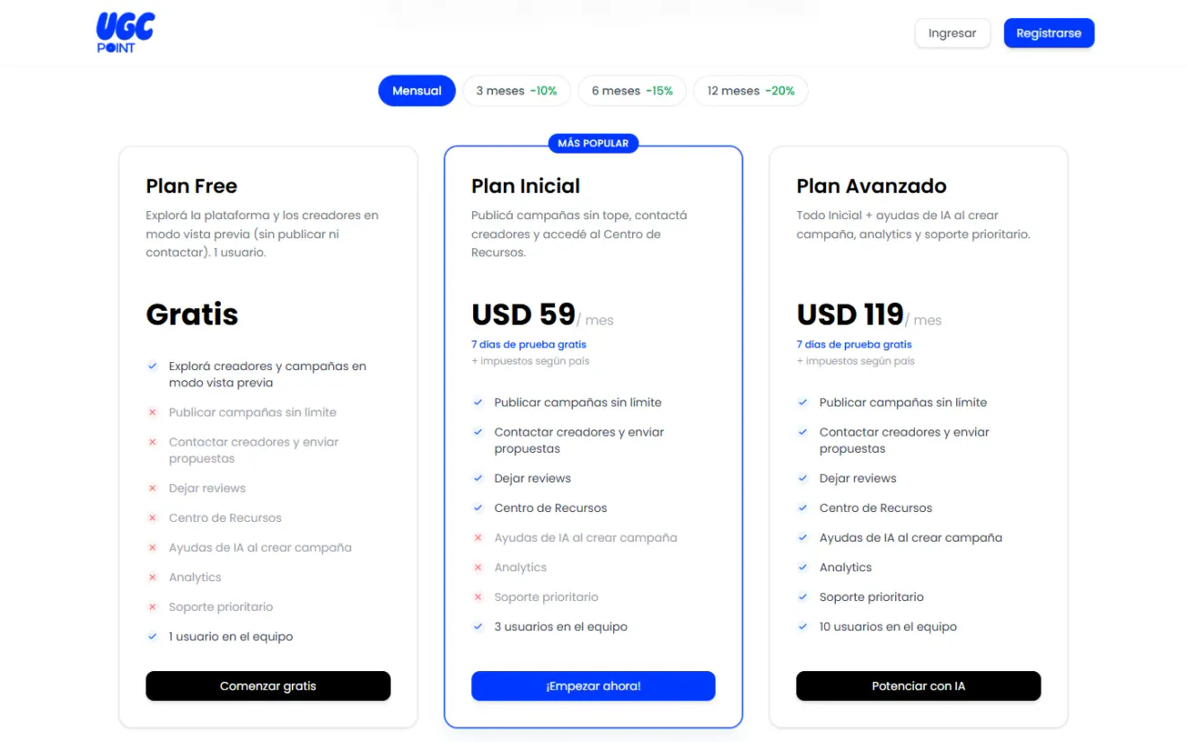 Planes que UGC Point les cobra a las marcas en ugcpoint.net: Free, Inicial y Avanzado, cada uno con su precio por mes