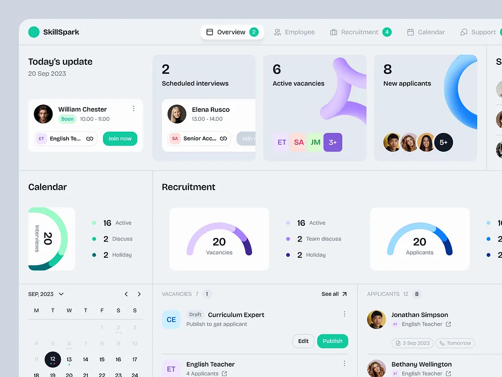 Software Interno a Medida 2