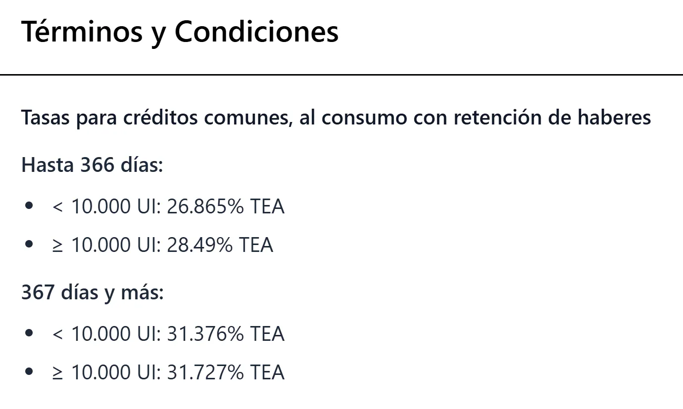 Términos y condiciones del préstamo en la web de COSSAC: tasas para créditos comunes hasta 366 días y de 367 días en adelante, según el monto